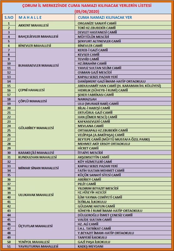 KADEŞ MEYDANI'NDA CUMA NAMAZI